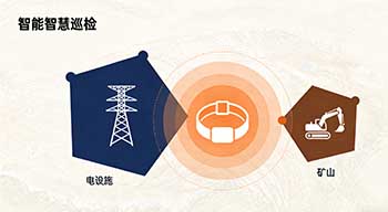 智能智慧巡检手环：不止是穿戴设备，更是巡检人的安全保障
